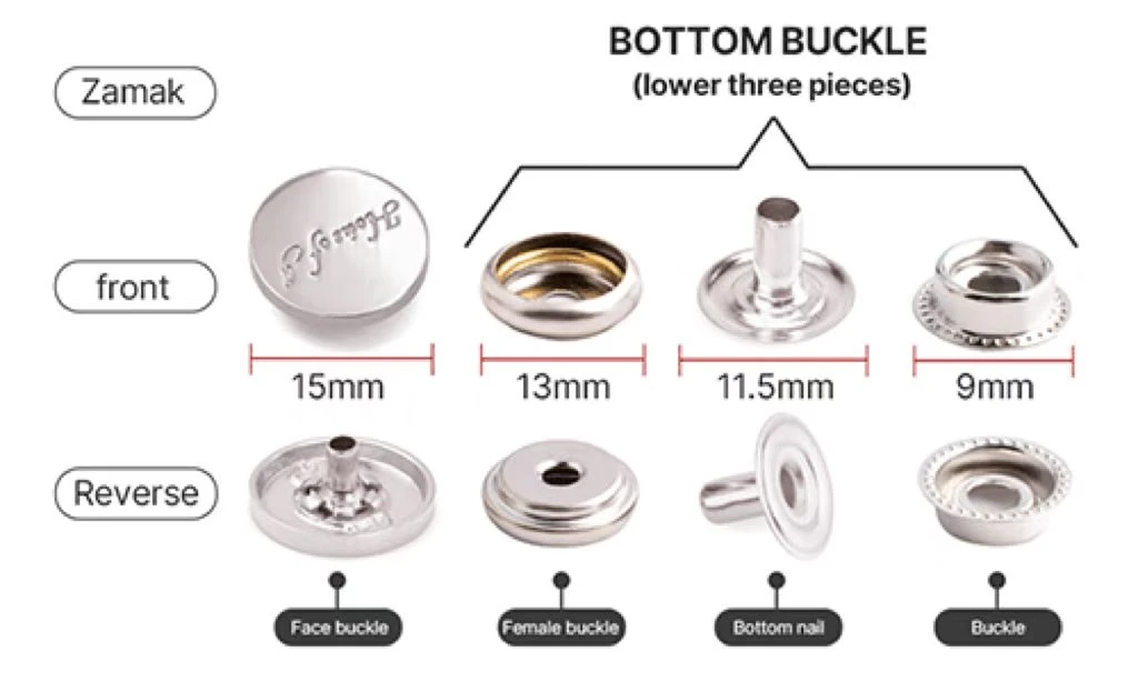 Structure of snap buttons Structure of snap buttons
